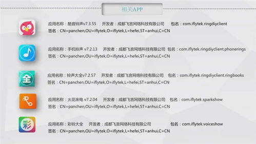 央視315晚會后，你不得不防的計算機軟硬件技術開發陷阱