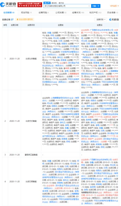 騰訊投資網絡游戲公司無端科技，加速布局計算機軟硬件技術開發